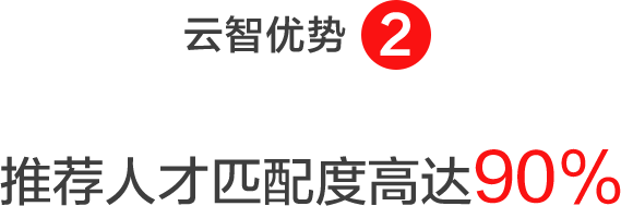 云智咨詢
