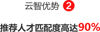 云智咨詢
