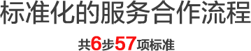 云智咨詢