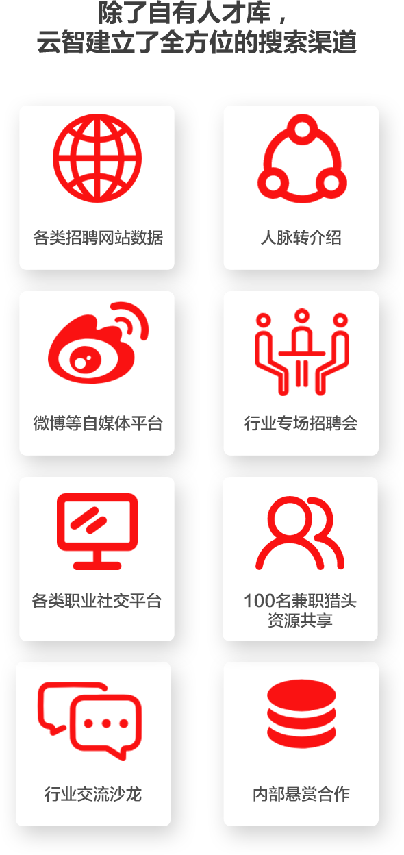 云智咨詢